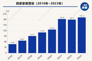 188hi体育截图4